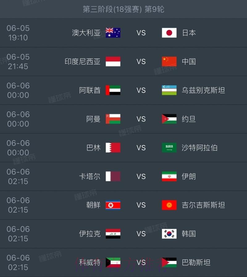 世界杯小组赛赛程最新 世界杯小组赛赛程最新