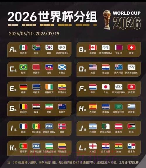 2026世界杯盘口分析网站 2026世界杯盘口分析网站