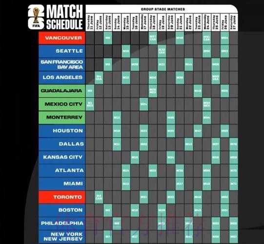 2026美加墨世界杯墨西哥完整赛程 2026美加墨世界杯墨西哥完整赛程