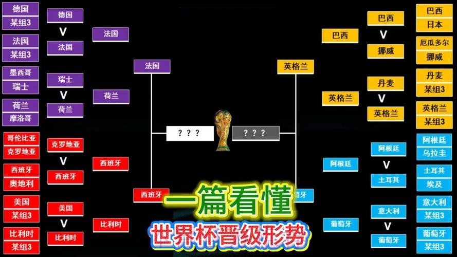 世界杯免费观看技巧 世界杯免费观看技巧