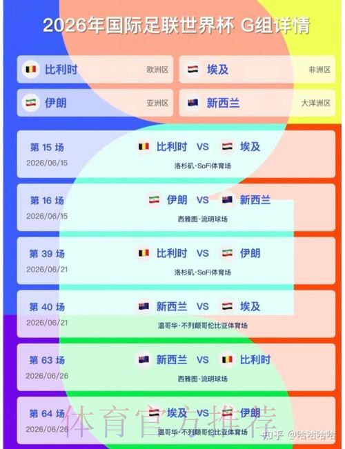 2026美加墨世界杯积分规则详细